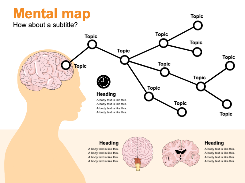 Slides Presentations template Mental map