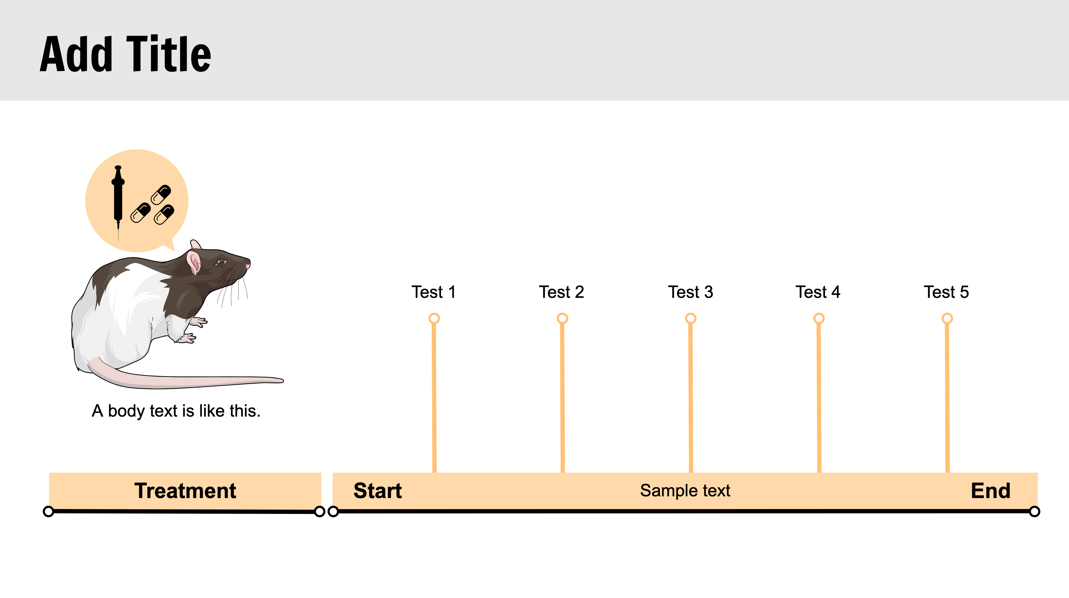Graphical Abstracts template Mouse Timeline