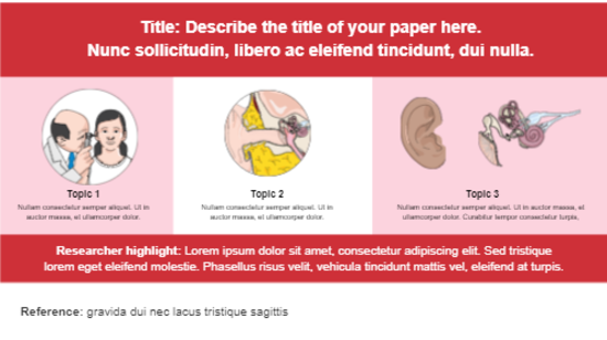 Graphical Abstracts template preview