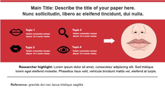 Graphical Abstracts template preview
