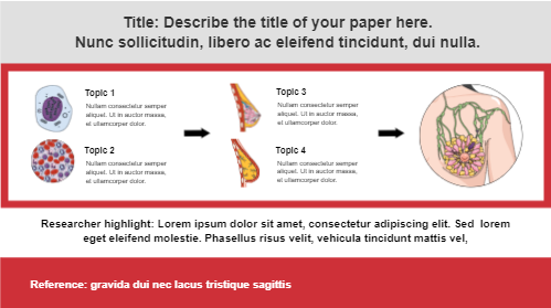Graphical Abstracts template Plastic 05