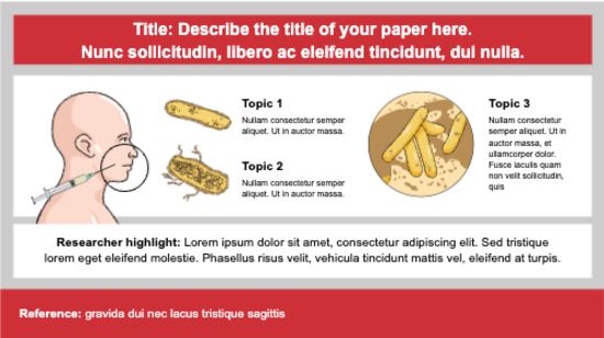 Graphical Abstracts template preview