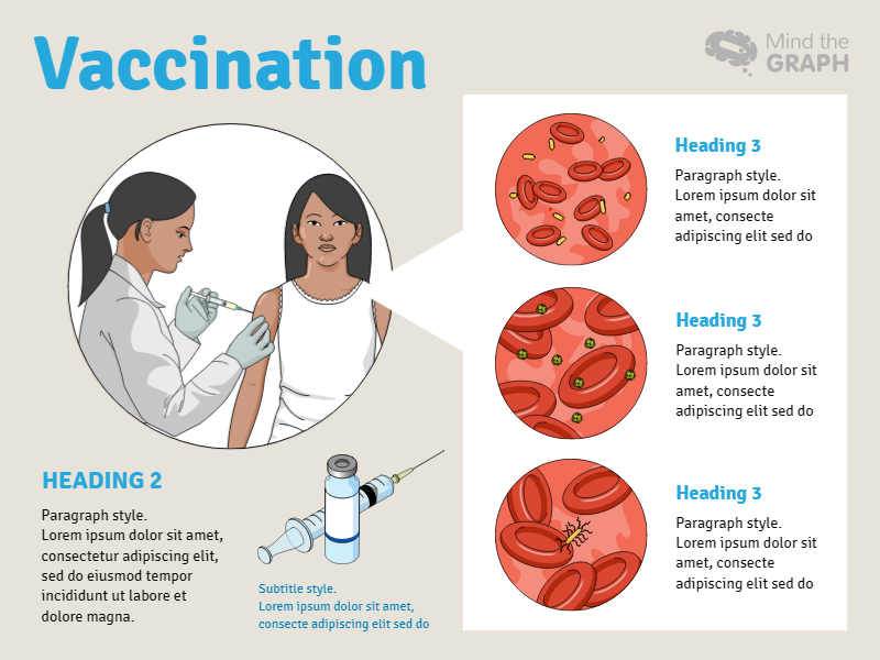 Slides Presentations template Vaccination